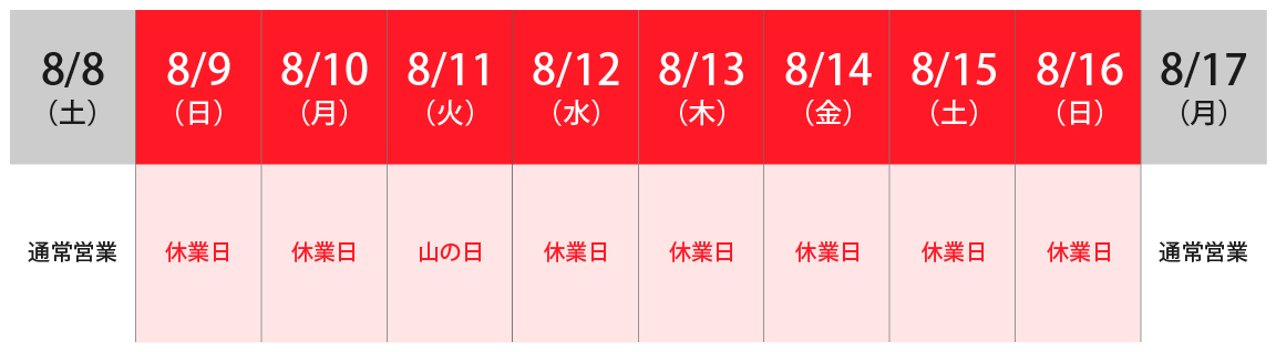 日本住宅ツーバイ株式会社